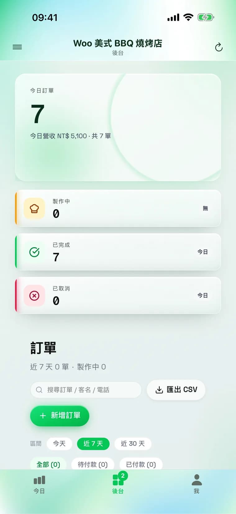 訂單自動進來，你只要確認