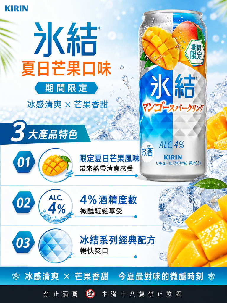社群情境 2