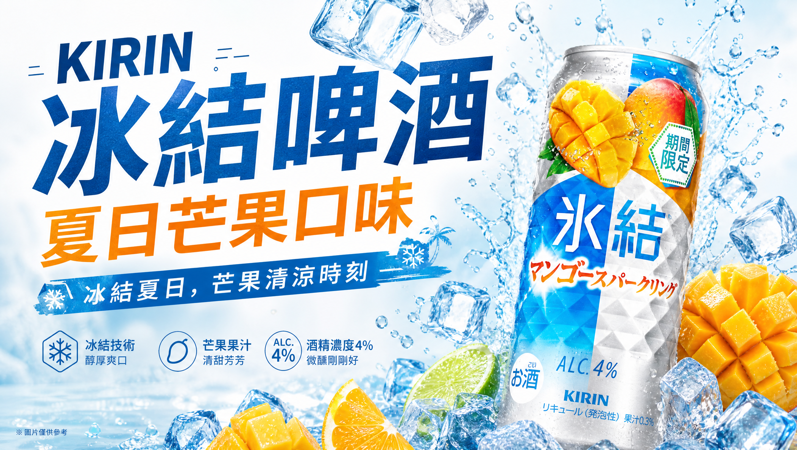 電商上架 6